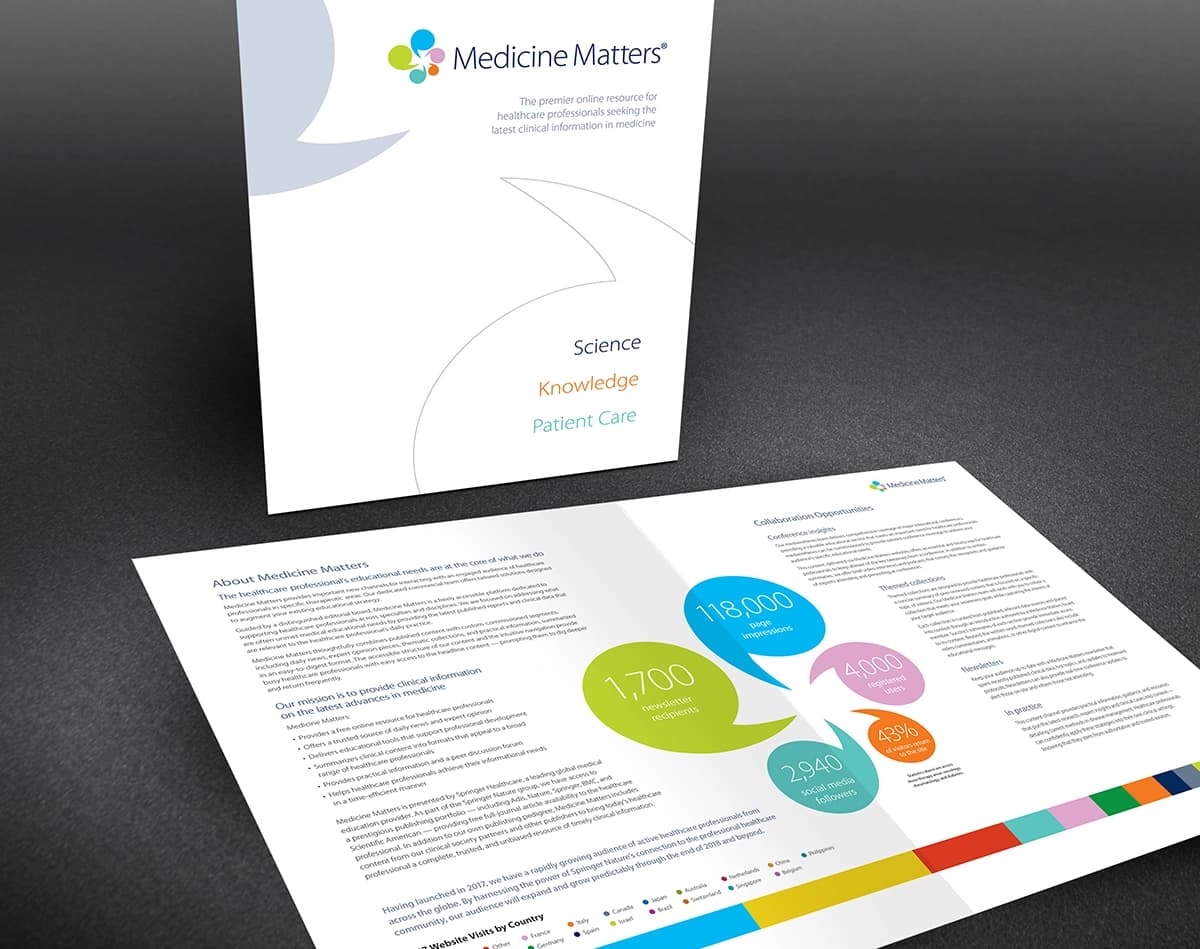 Medicine Matters Brochure