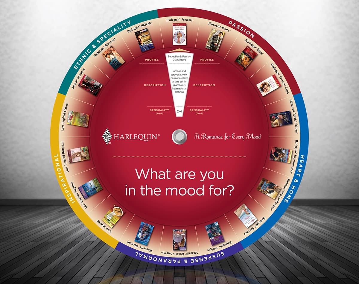 Harlequin Series Selector Wheel