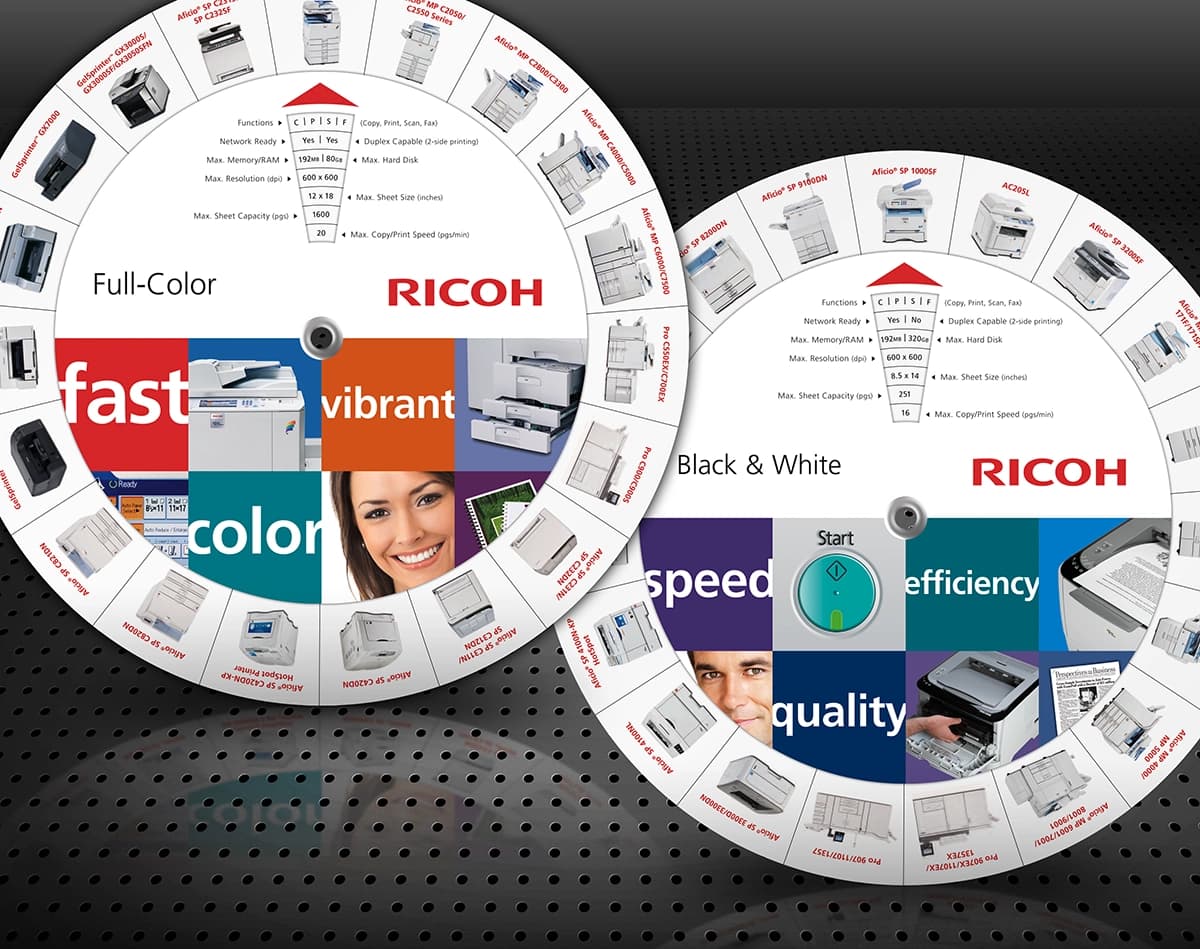 Ricoh Product Selector Wheel