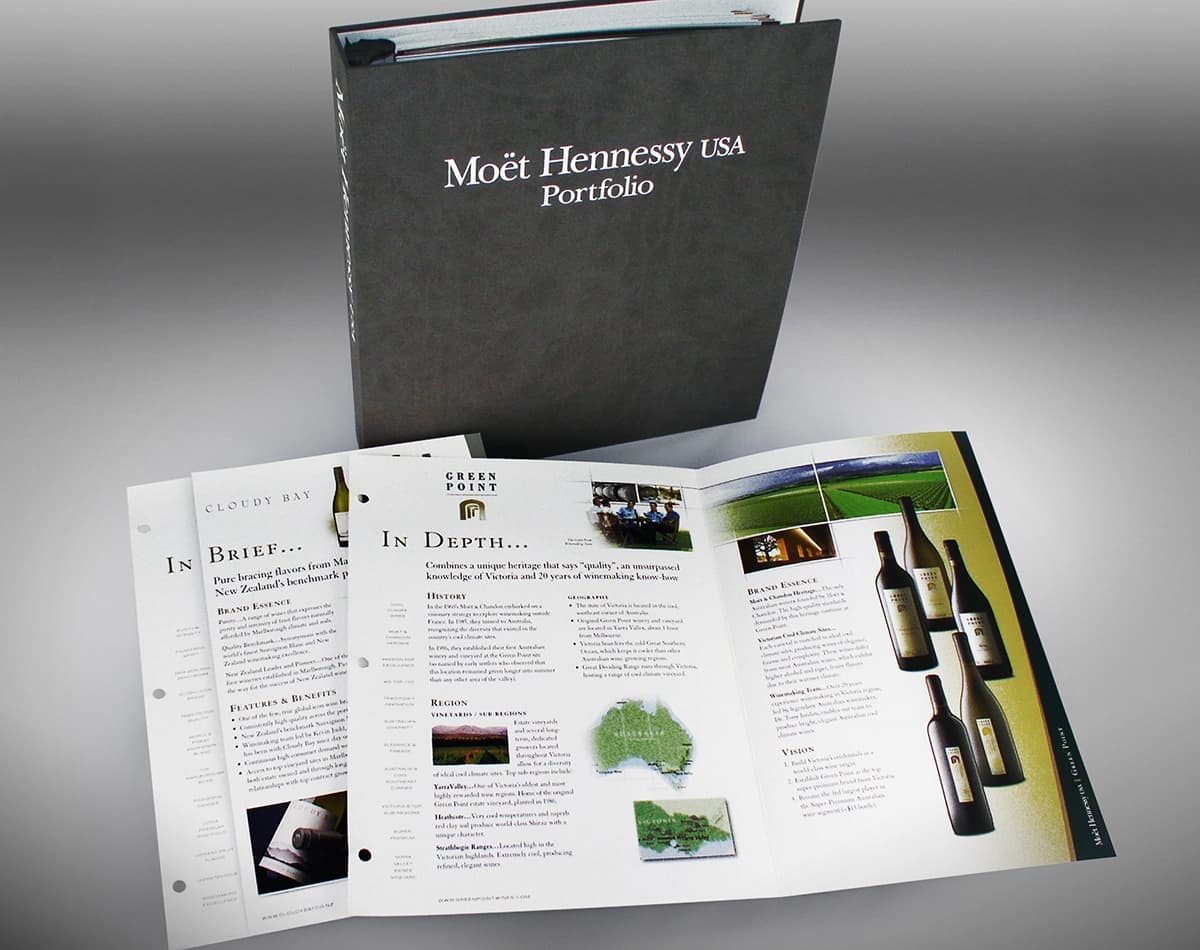 Moet Hennessy USA Portfolio Manual